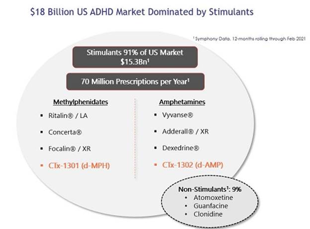 Diagram
Description automatically generated