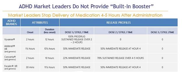 Table
Description automatically generated