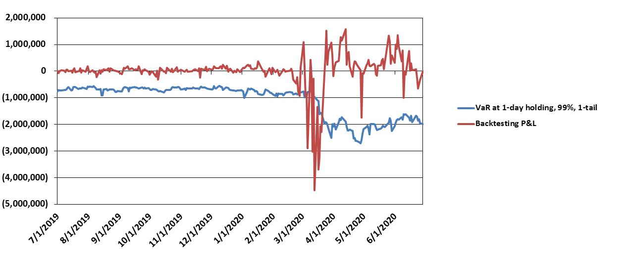 graph.jpg