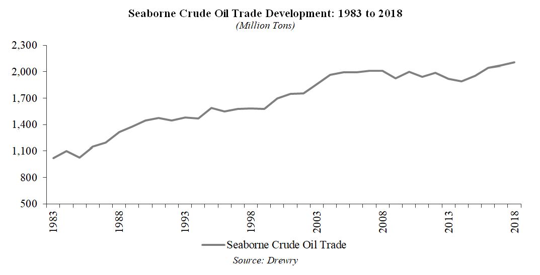 a2018seabornetradedeva01.jpg