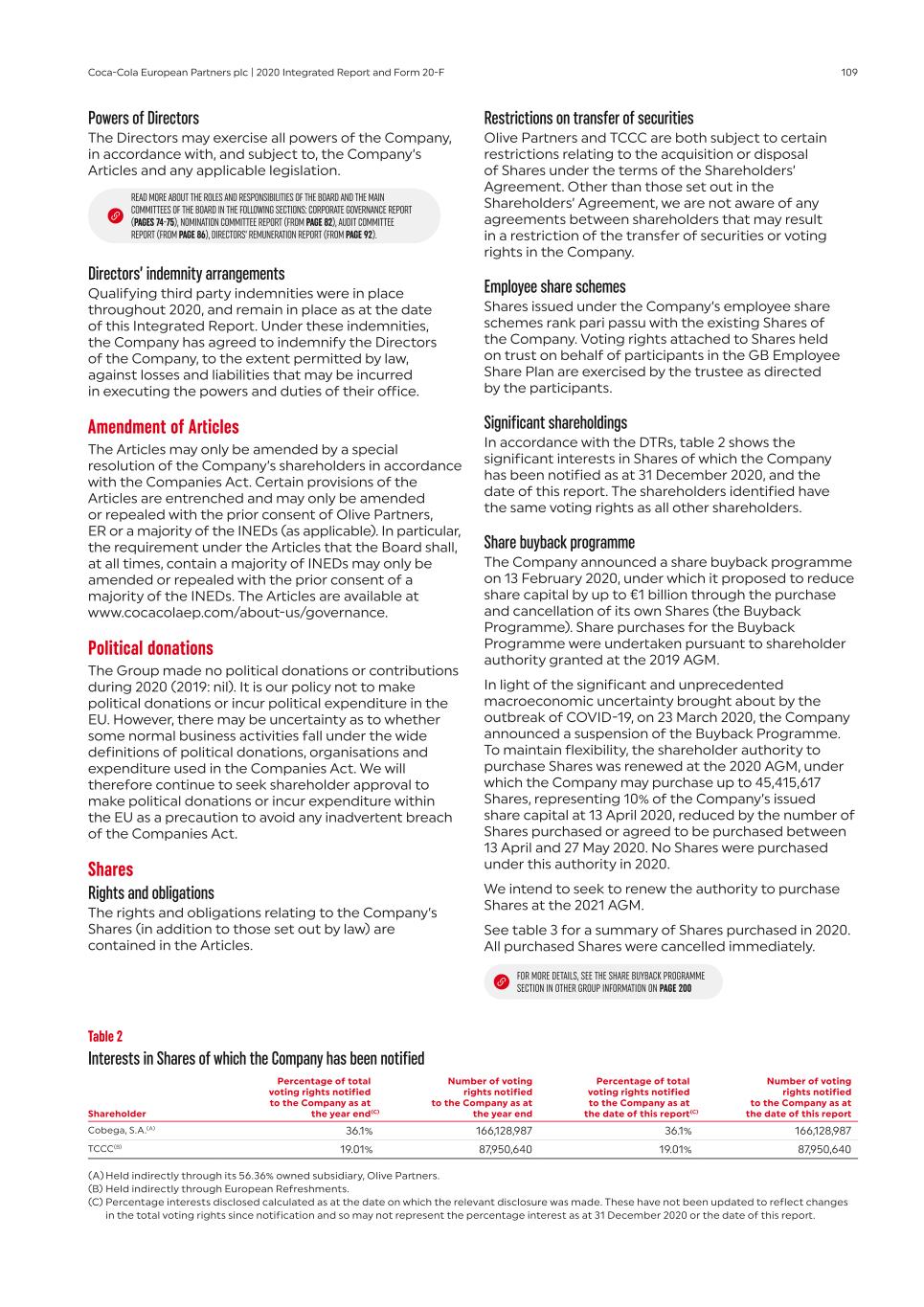 cce-20201231_g111.jpg