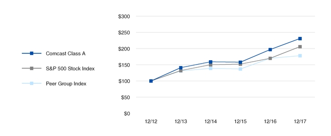 chart-c44c6d7a627effbfc95.jpg