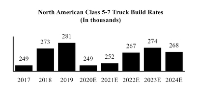 chart-e9befb9705c26b2b55d.jpg