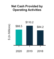 chart-a08f558d8be13c33488a02.jpg