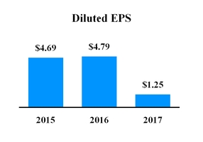 chart-f23ad4bb81f85c25b0fa01.jpg