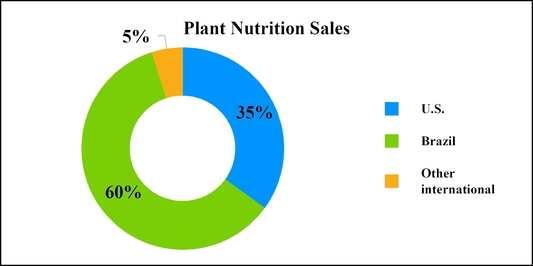 chart-b4a2b30b5f3559d0806.jpg