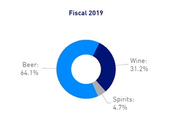fy2019_netsales.jpg