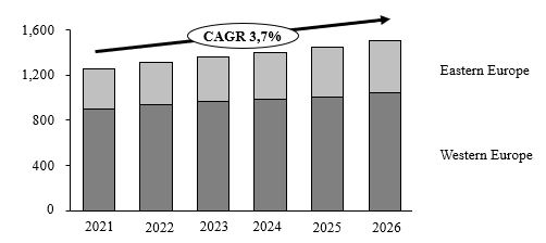 cstm-20211231_g3.jpg
