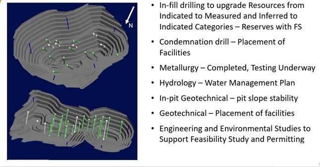 in-filldrillholesmap.jpg