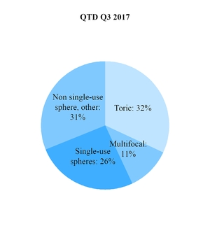 chart-0dce38651e36d9c9b78.jpg