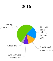 chart-1d4019f7a5cd658bea0a01.jpg