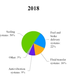 chart-4601188a31b75c58a2c.jpg