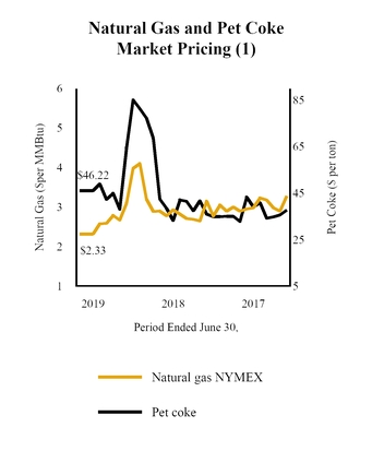 chart-1270fccfc15e563fa6d.jpg