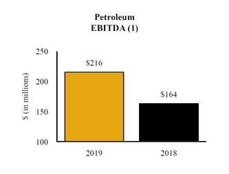 chart-cef7a8efdbf350aaa21.jpg