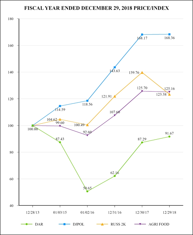 chart-e182c3be38095d019c0.jpg
