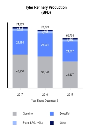 chart-16683f3f2d4d59f4a81.jpg