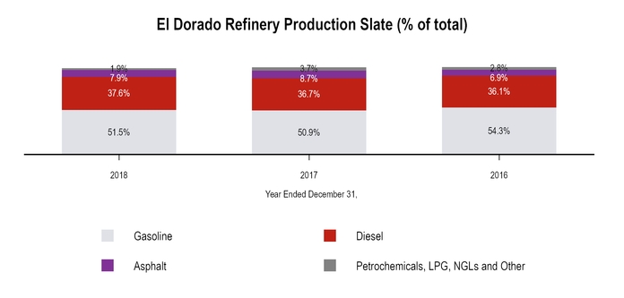 chart-54e31b4c0bb95e7288b.jpg