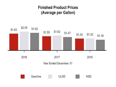 chart-e467a5b43e291bb7c52.jpg