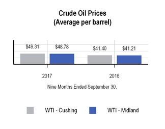 chart-1e0977b3237c54044fc.jpg