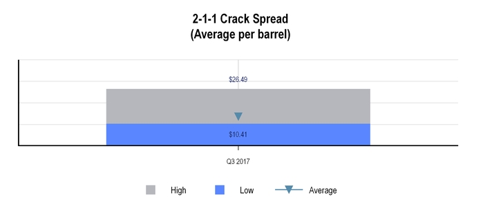 chart-8b984eccb98614f629e.jpg