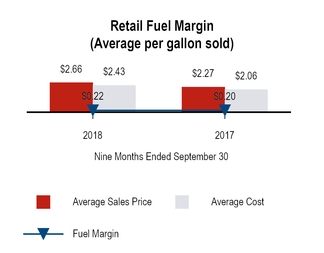 chart-6ca111c1102a4e3d6bf.jpg