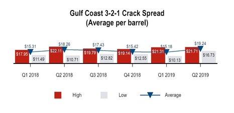 chart-85f2fb037de8529ca05.jpg