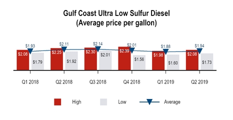chart-b66c3786dc00519e997.jpg