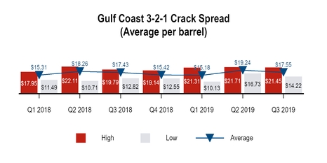 chart-f0e25882c949507b831.jpg