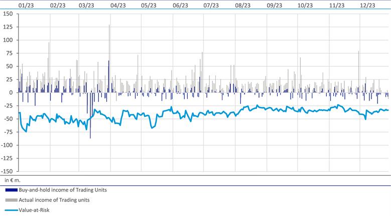 'Please unpack the Result.zip and reopen this file.'