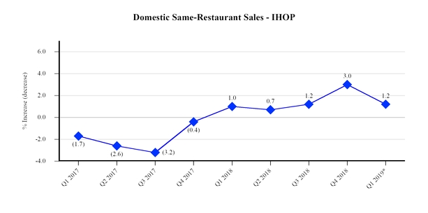 chart-53901da7f7f25fa08a2.jpg