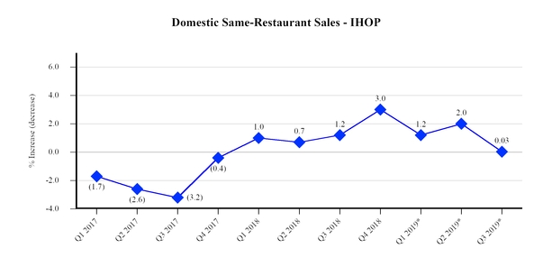 chart-c66a370b13b7538db0b.jpg