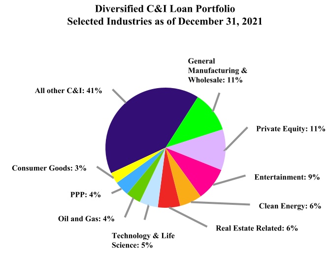 ewbc-20220630_g7.jpg