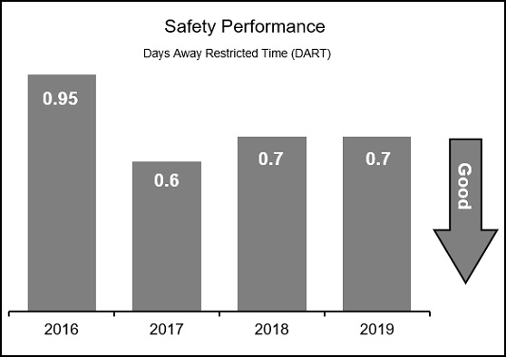 safety2a01.jpg