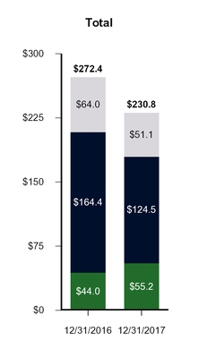 chart-175b5a98441d336f038a12.jpg