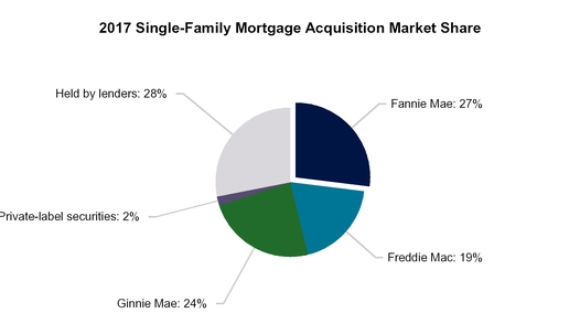 chart-5a77fb7c1aebdb1357fa12.jpg
