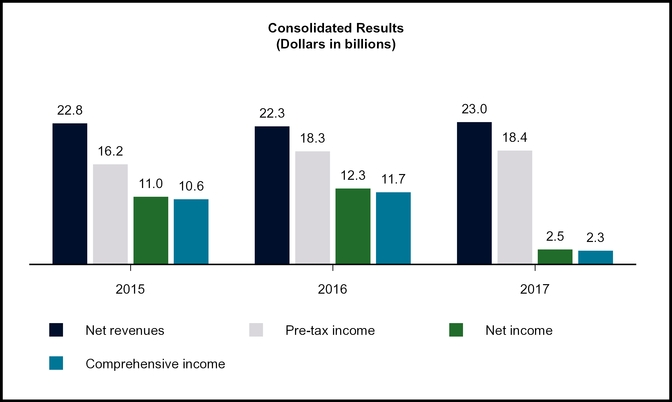 chart-cf0e6c4995844b84dcd.jpg