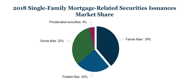 chart-4b40c538be5b524badd.jpg