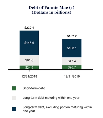 chart-9ad64227ee3055a6ba6a01.jpg