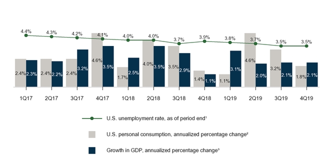 chart-b4407c02ba2052c9994a01.jpg