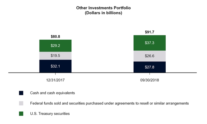 chart-db1d3b2fb2505c5794e.jpg
