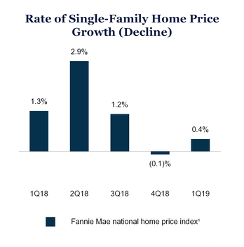 chart-01e45bc2f791fc8879e.jpg