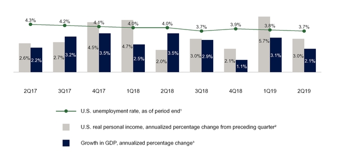 chart-1847353ee52a5791a3e.jpg