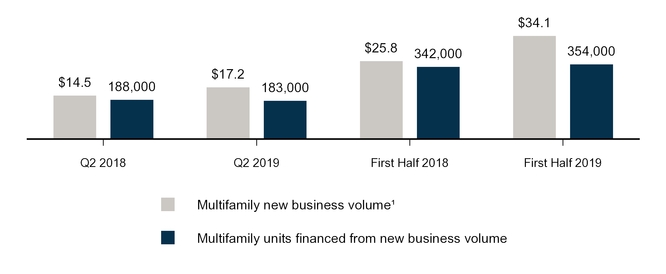 chart-70da939724f75b8f948.jpg