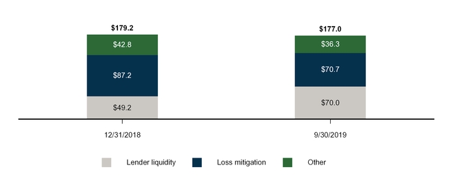 chart-8195e62c242b51619a8.jpg