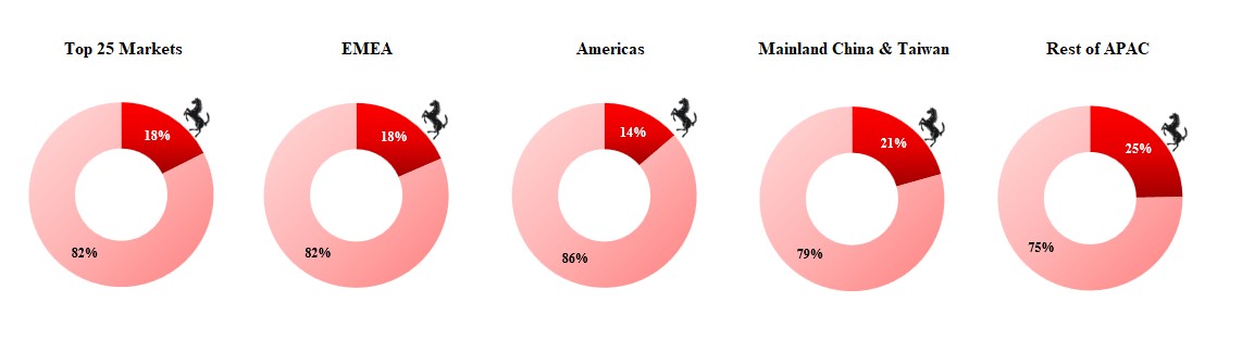 grafico 2.jpg