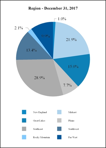 chart-5aff83df779b592d8cd.jpg