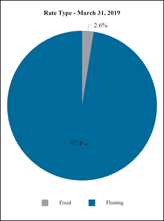 chart-302ab222be1a53689bc.jpg