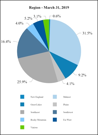 chart-3a6d6571edae5393a98.jpg