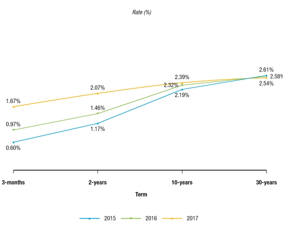 chart-cf42973b52585c1dbf6.jpg