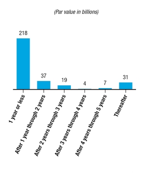 chart-e06a303a40dd5131ab3.jpg